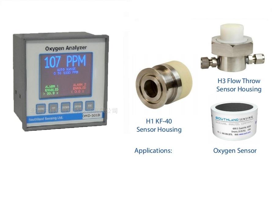 OMD-501D氧氣分析儀，退火爐專用氧氣分析儀OMD-501D